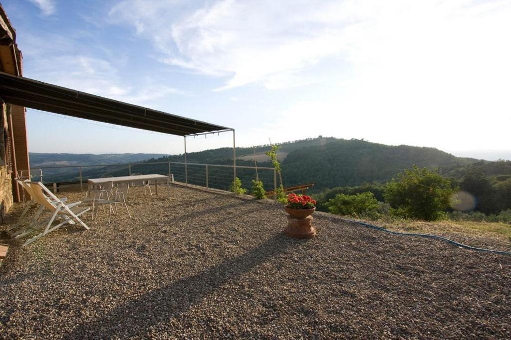 Poggio Al Sole Βίλα Badia A Passigano Εξωτερικό φωτογραφία