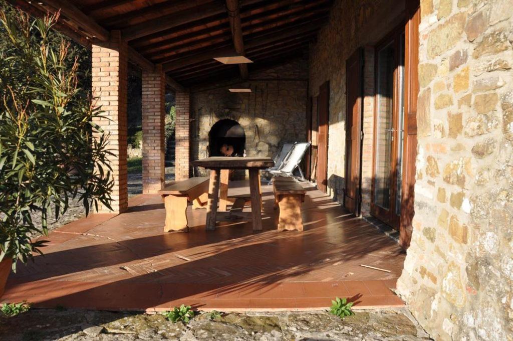 Poggio Al Sole Βίλα Badia A Passigano Εξωτερικό φωτογραφία
